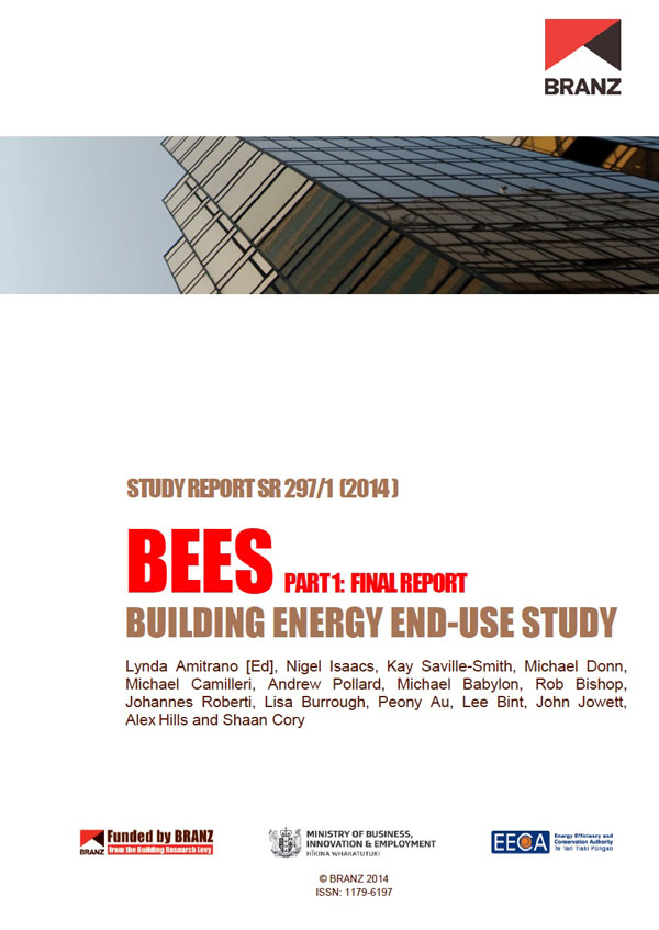Energy Solutions Ltd